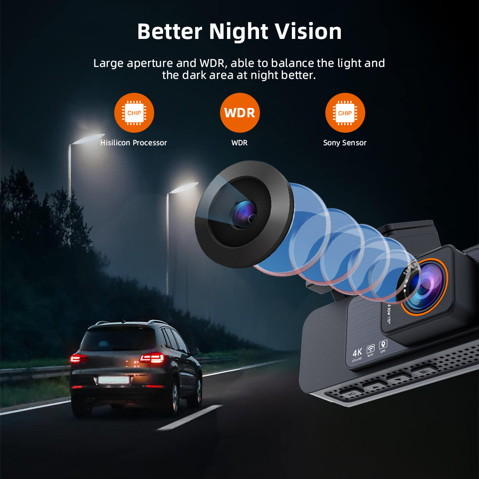 Yangood 4Kミニダッシュカム 車載DVR GPS速度 - Dash Cam 4K Sony Starvis のレビューと価格