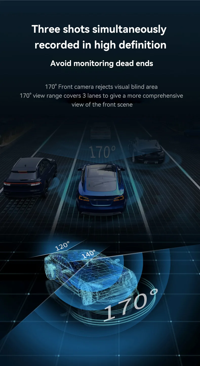 XZY 3チャンネル 1080P WiFi 車載ドライブレコ - Dash Cam Night Vision Infrared のレビューと価格
