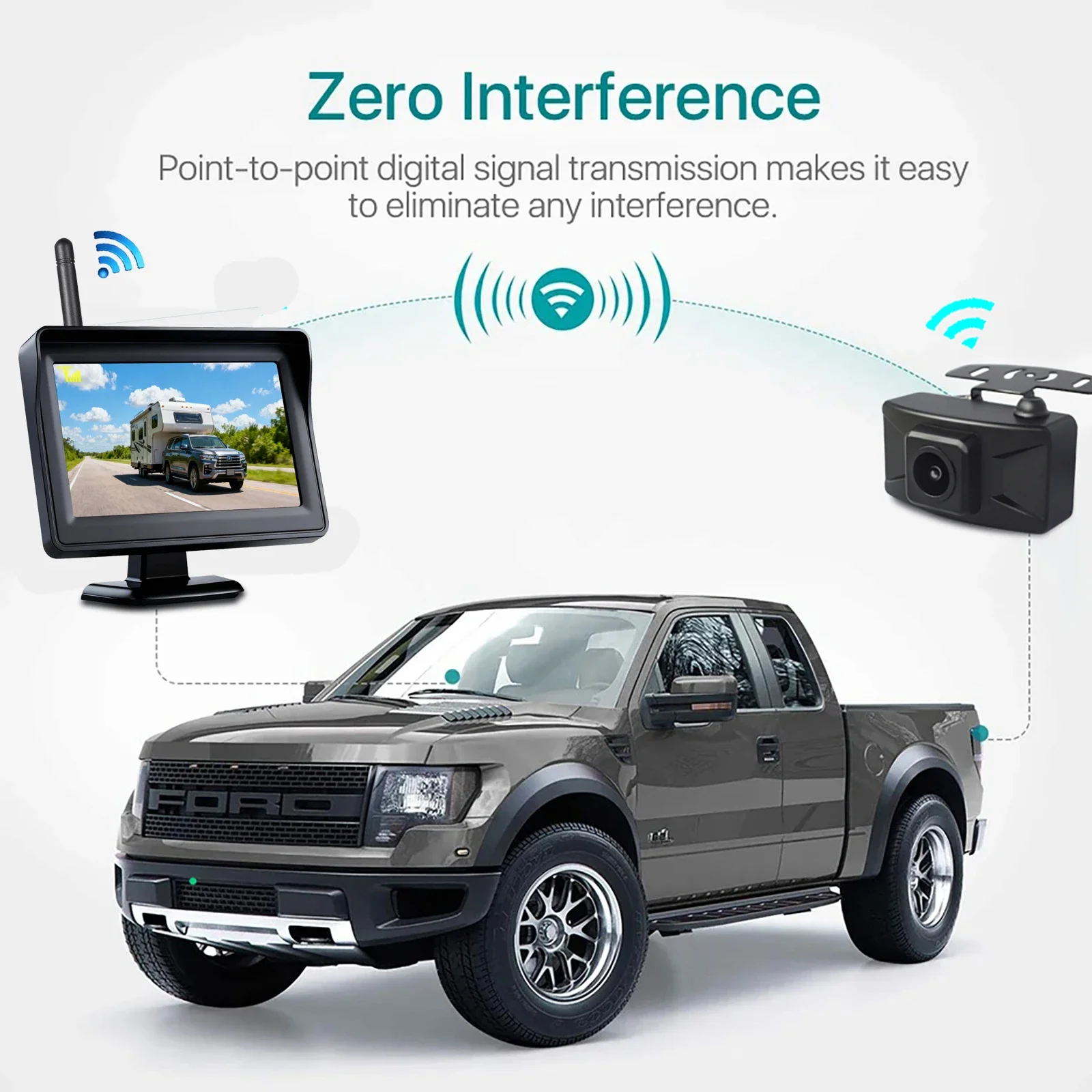 HDワイヤレス4.3インチモニター、バックアップリバースカメ - Dash Cam With Parking Monitor のレビューと価格