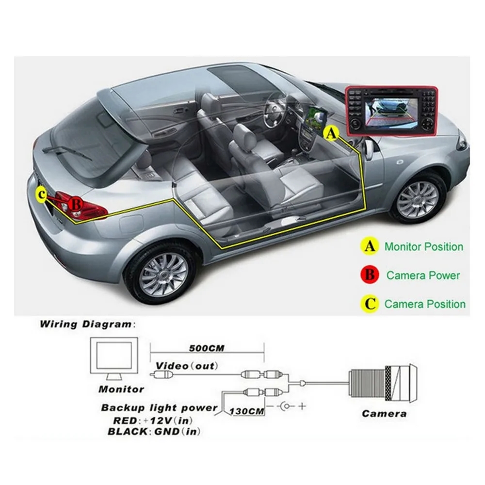 4.3 インチ車のバックミラー HD ビデオ自動駐車モニター - Dash Cam Mirror Backup Camera のレビューと価格