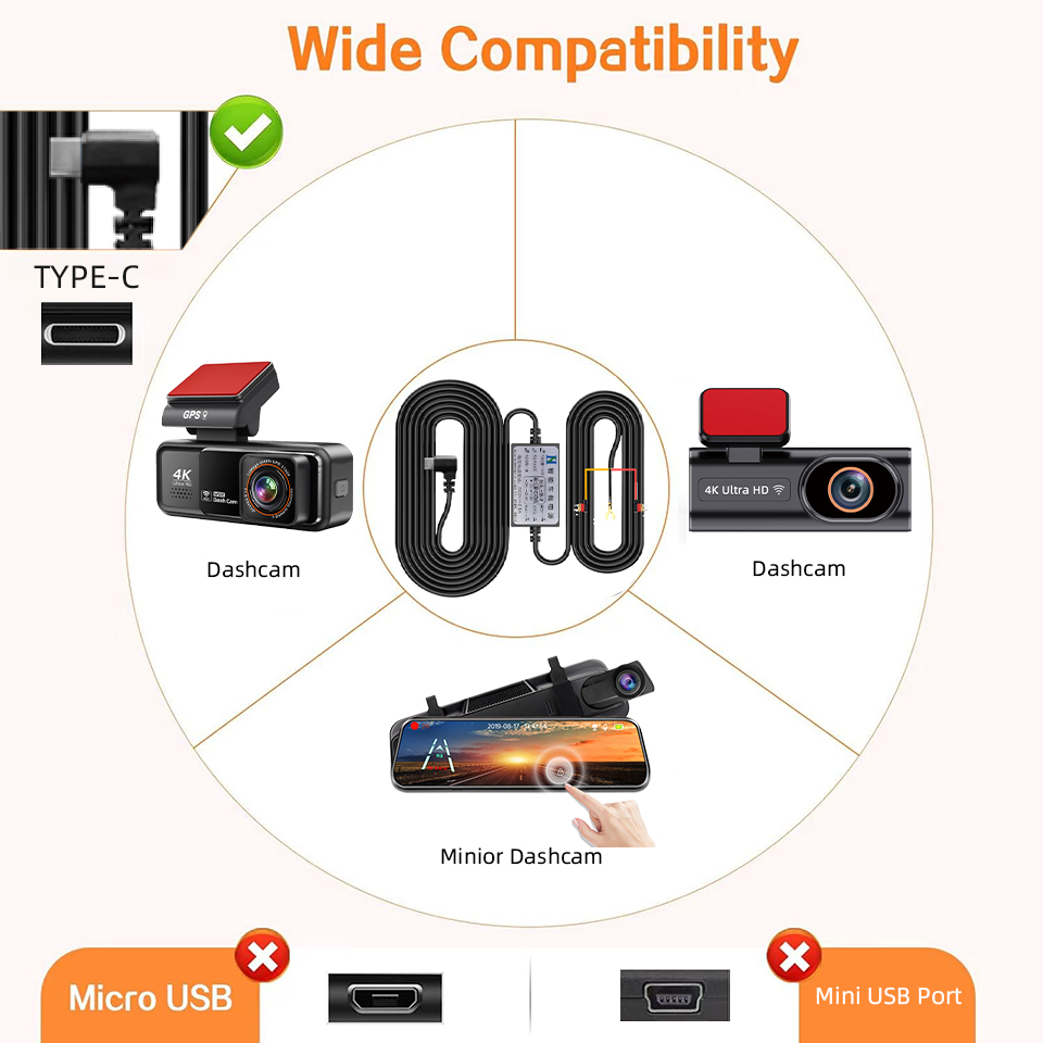 E-ACE 3.5M ダッシュカムハードワイヤーキット Ty - Dash Cam Hardwire Kit のレビューと価格
