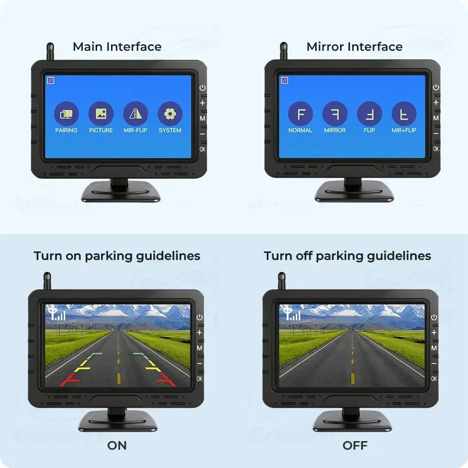 HDワイヤレス4.3インチ駐車監視カメラ AHD1080P  - Dash Cam With Parking Monitor のレビューと価格