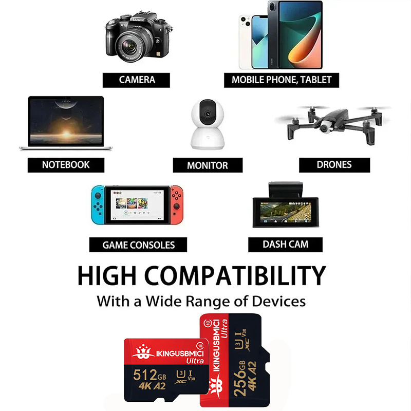 TFカード SDカード マイクロTF/SDカード メモリーカ - Dash Cam Sd Card 256Gb High Endurance のレビューと価格