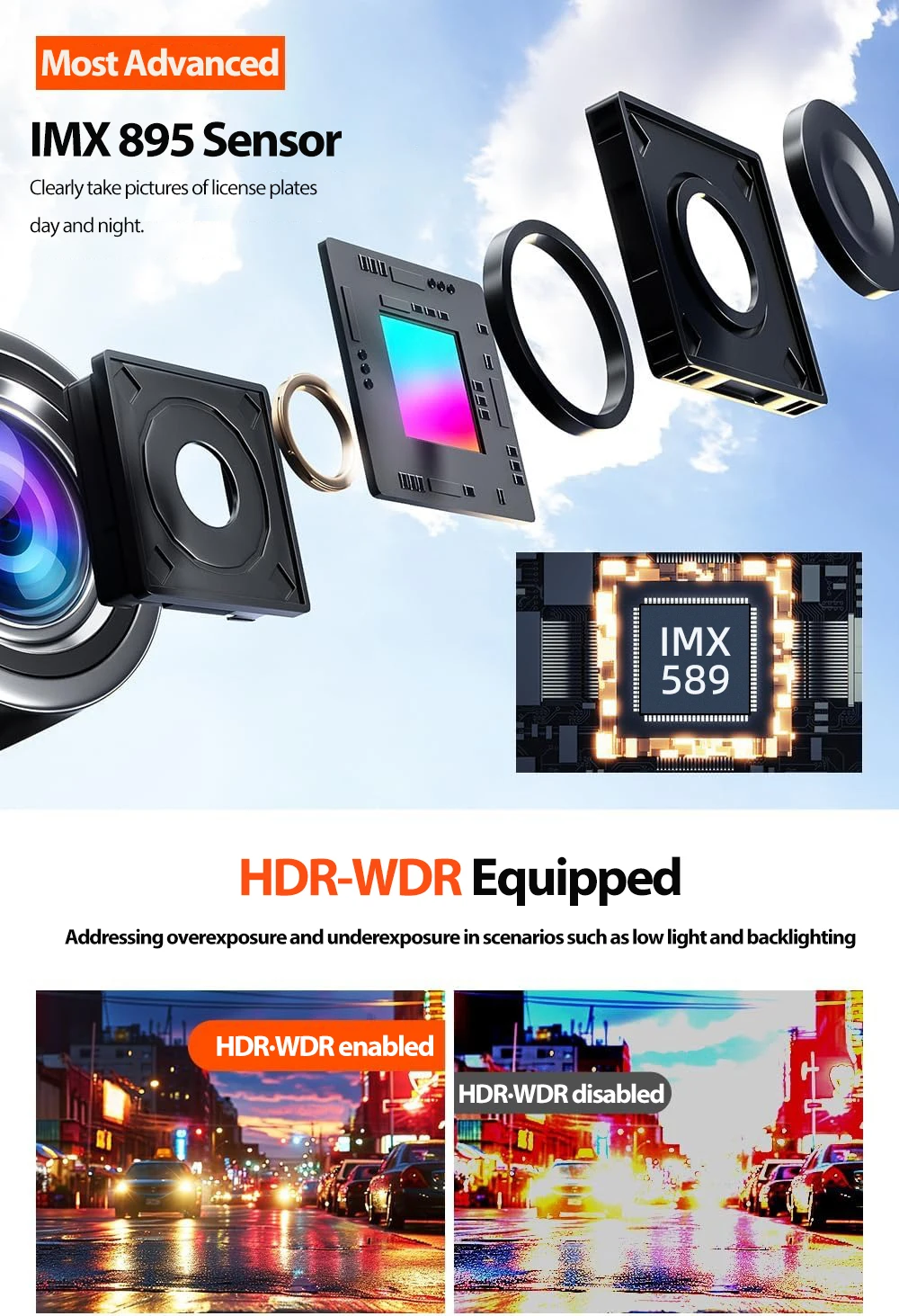 12インチタッチ4KミラーダッシュカムGPS IMX589フ - Dash Cam Rear View Mirror 12 Inch のレビューと価格