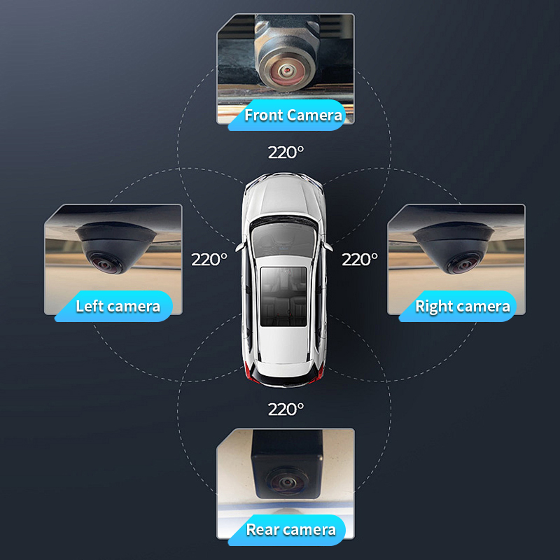 高画質AHD 1080P AI搭載車載360度パノラマカメラ - Dash Cam 360 Degree Panoramic のレビューと価格