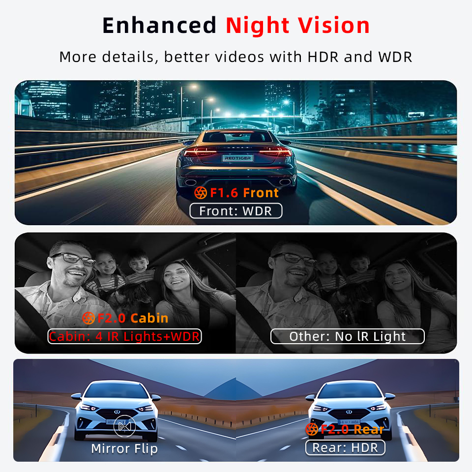 E-ACE 3チャンネル4Kドライブレコーダー ブラックボッ - Dash Cam 4K Sony Starvis のレビューと価格