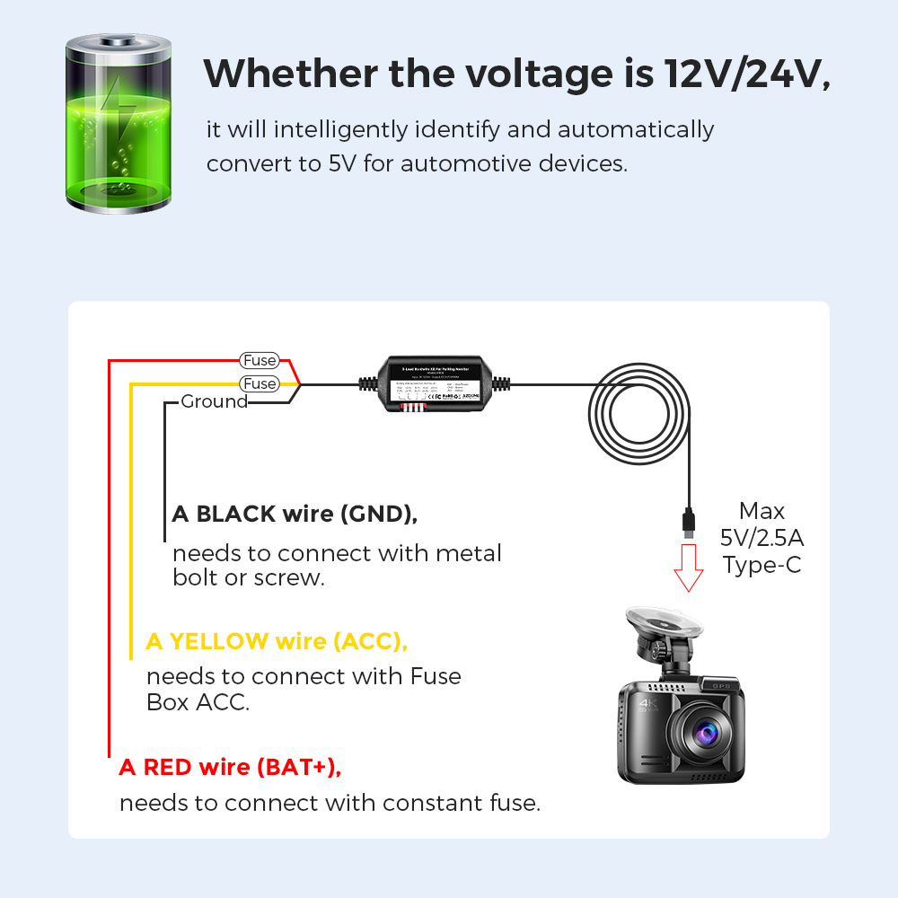 AZDOME JYX05 車載DVR録画用ハードワイヤーキッ - Dash Cam Hardwire Kit のレビューと価格