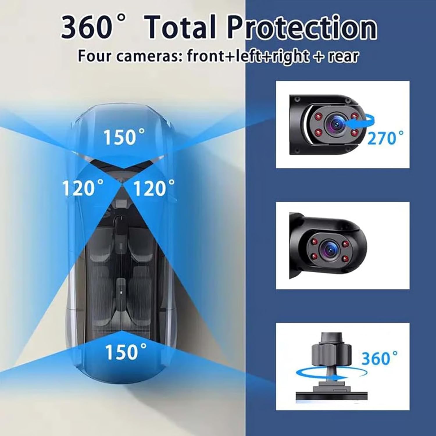 全方位360度1080Pパノラマドライブレコーダー2インチ4 - Dash Cam 360 Degree Panoramic のレビューと価格