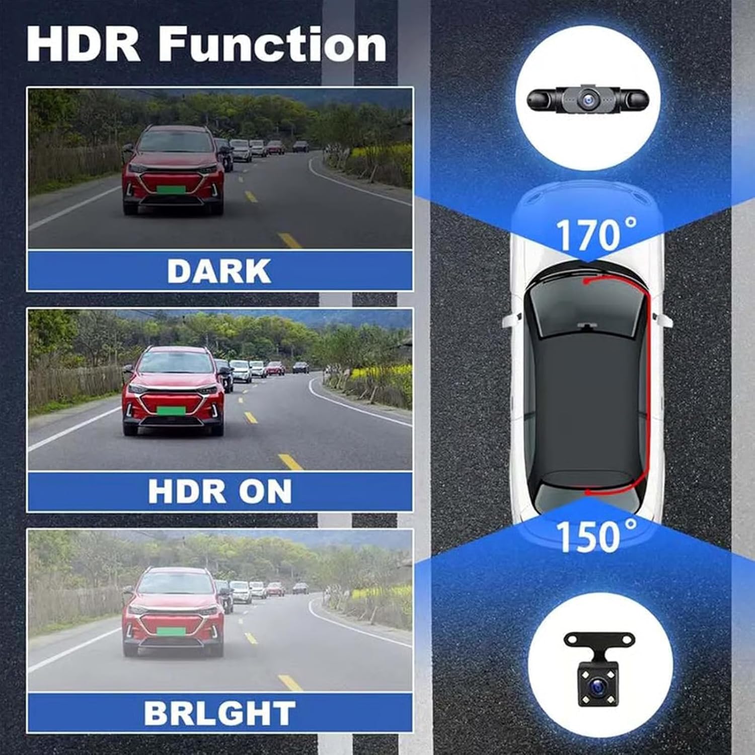 全方位360度1080Pパノラマドライブレコーダー2インチ4 - Dash Cam 360 Degree Panoramic のレビューと価格
