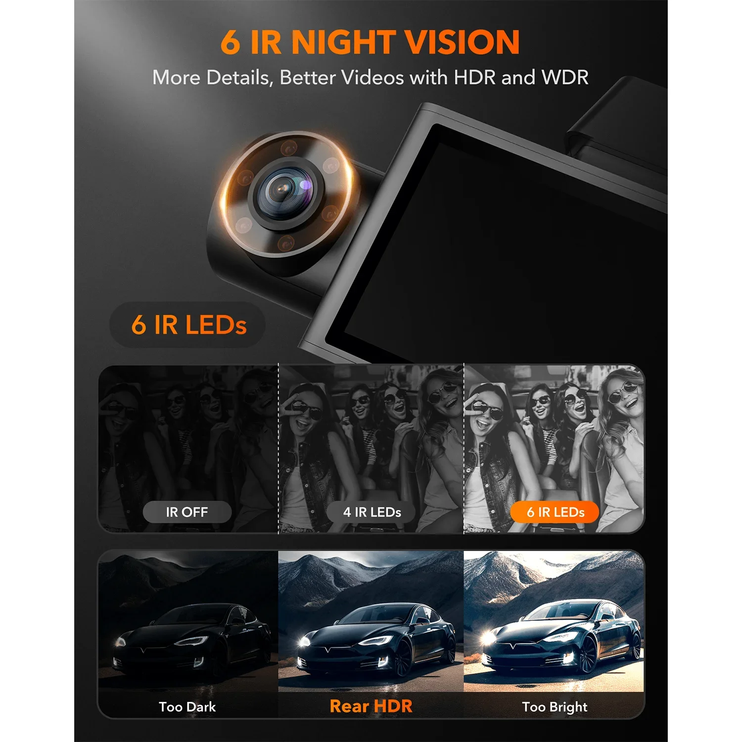 WOLFBOX I07 ダッシュカム 3チャンネル ドライブ - Dash Cam Front And Rear 4K のレビューと価格