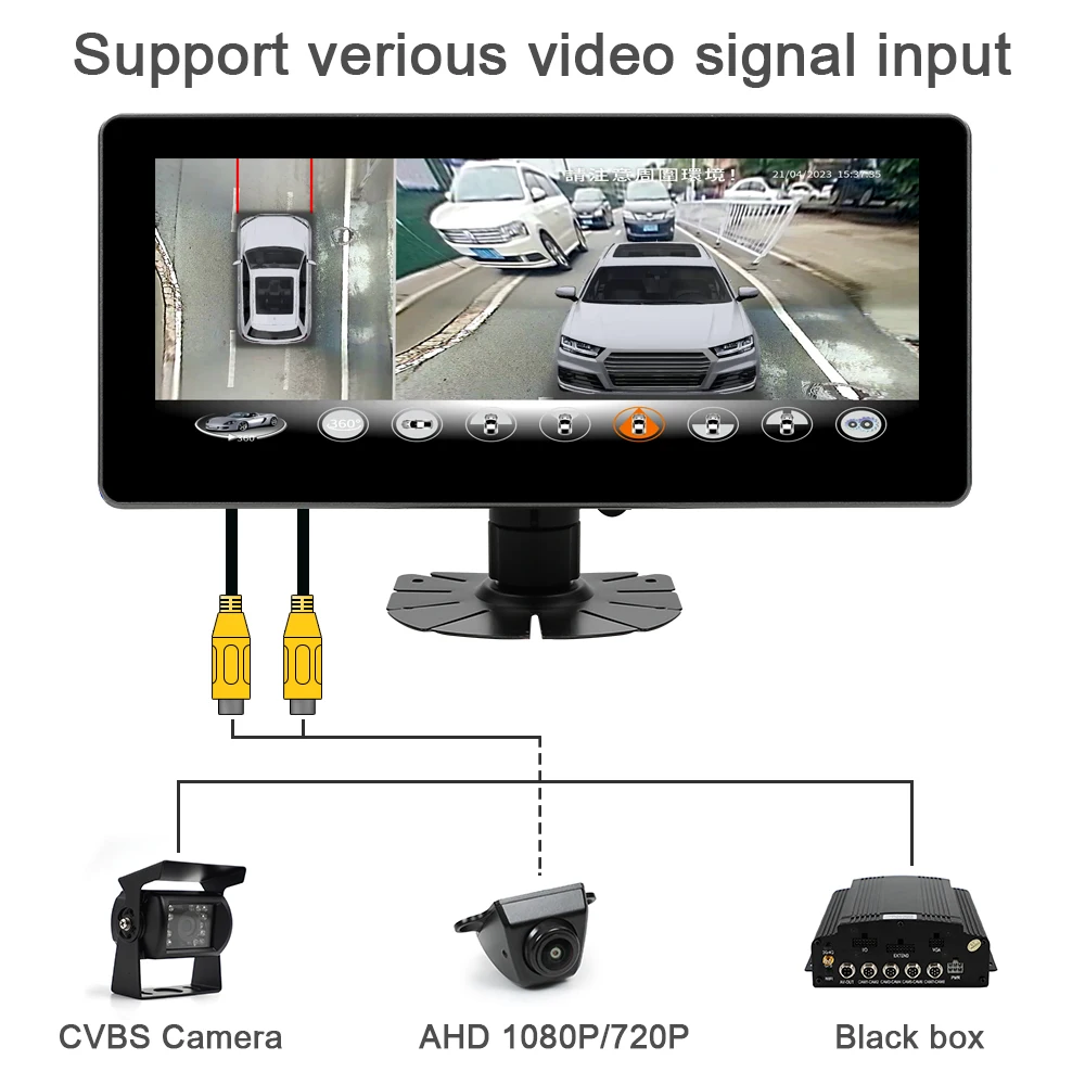 Carsanbo 10.25インチタッチスクリーンモニター、 - Dash Cam 360 Degree Panoramic のレビューと価格