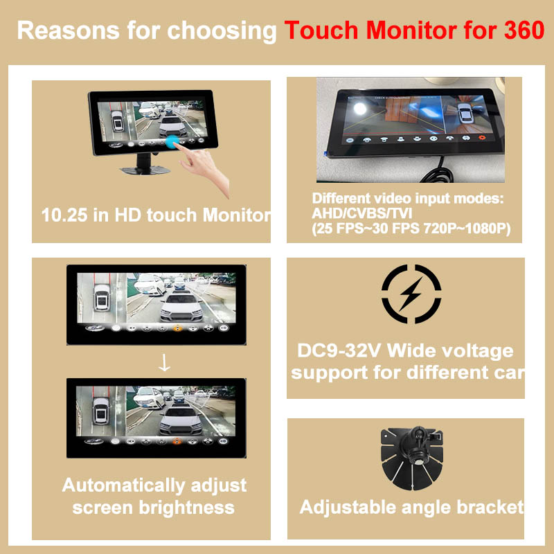 Carsanbo 10.25インチタッチスクリーンモニター、 - Dash Cam 360 Degree Panoramic のレビューと価格
