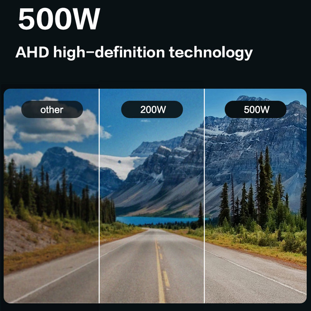 Smartour-カーカメラサラウンドシステム,500W,  - Dash Cam With Parking Monitor のレビューと価格