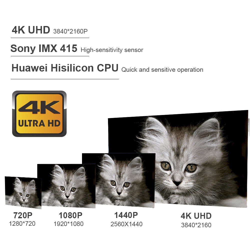HGDO 4K&2Kドライブレコーダー 車載用 4K UHD - Dual Dash Cam With Gps Wifi のレビューと価格