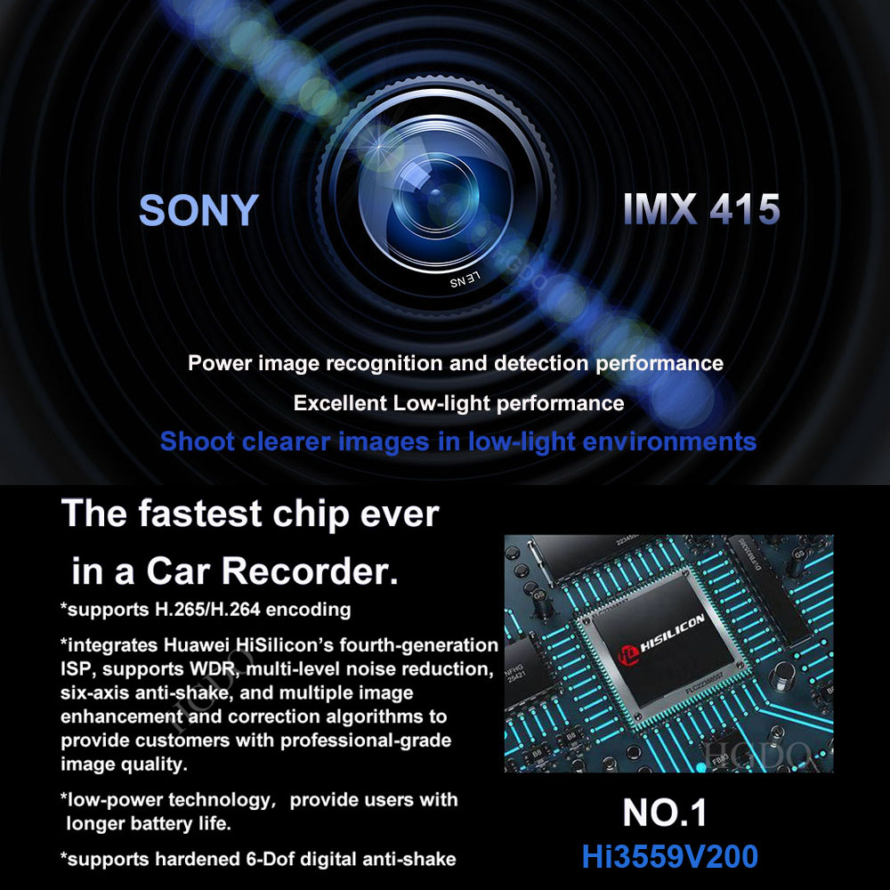 HGDO 4K&2Kドライブレコーダー 車載用 4K UHD - Dual Dash Cam With Gps Wifi のレビューと価格