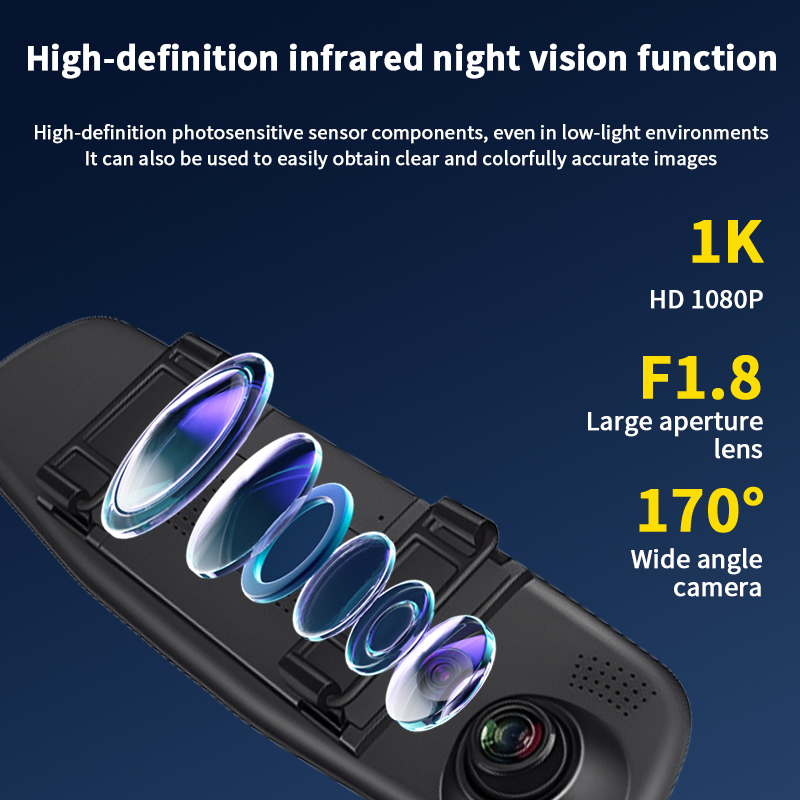 車載用ドライブレコーダー。4.5インチのミラー型ディスプレイ - Dash Cam 3 Channel 1080P のレビューと価格