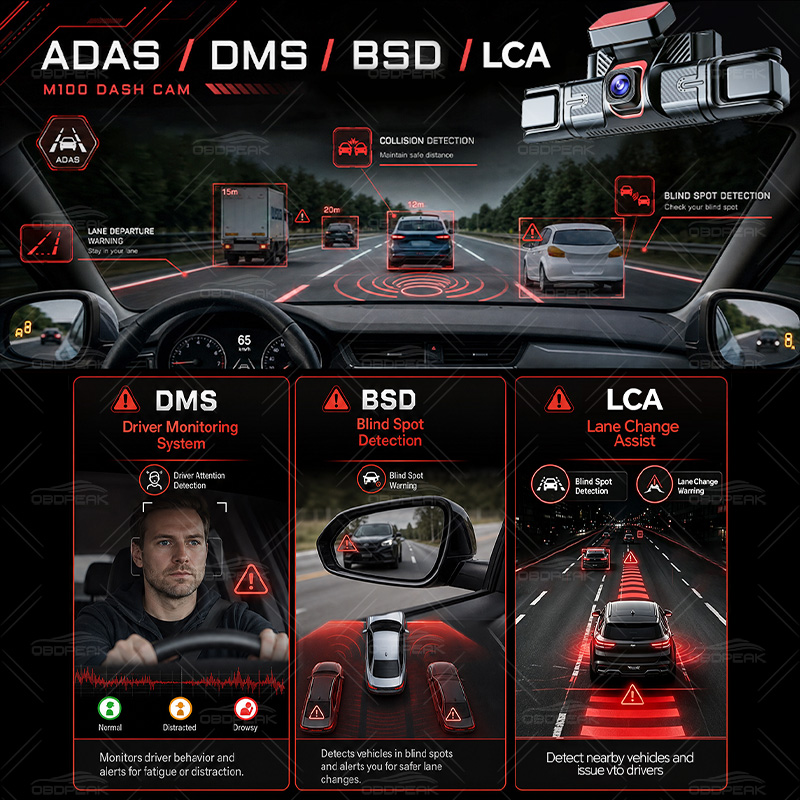 M100 隠し型4チャンネルLTE 4G車載ダッシュカム ア - Dash Cam 3 Channel 1080P のレビューと価格