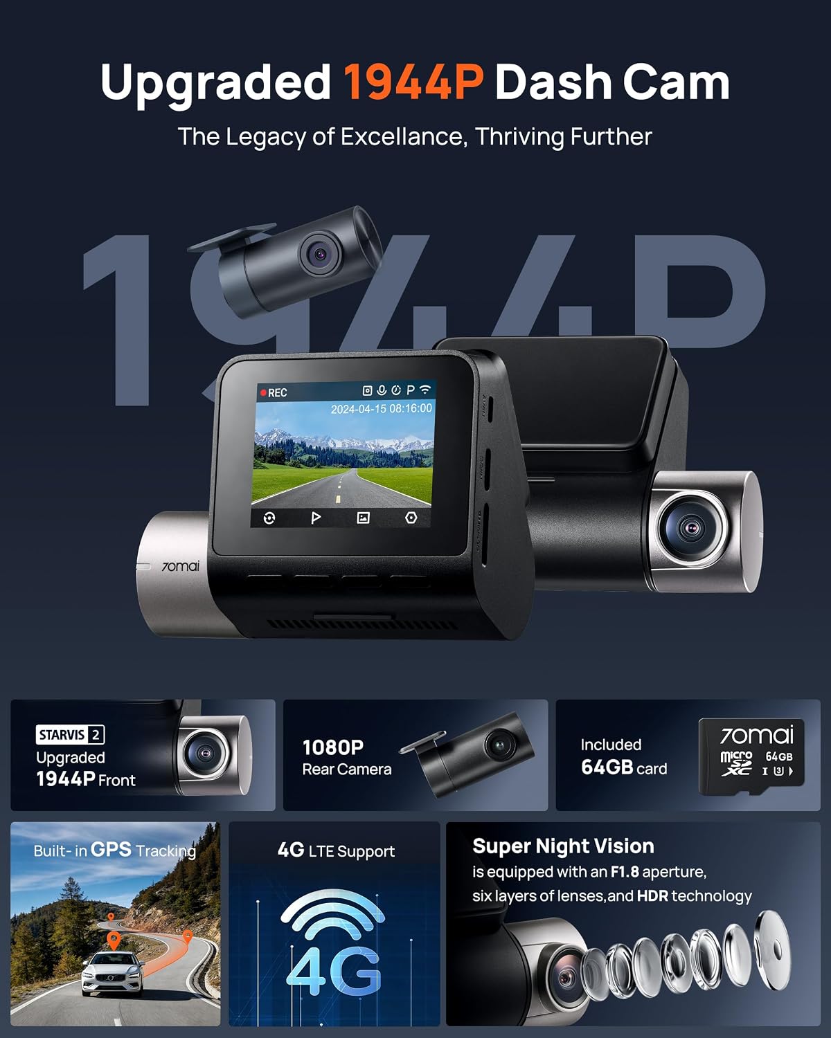 デュアルダッシュカム 1944P 1080P STARVIS - Dual Dash Cam With Gps Wifi のレビューと価格
