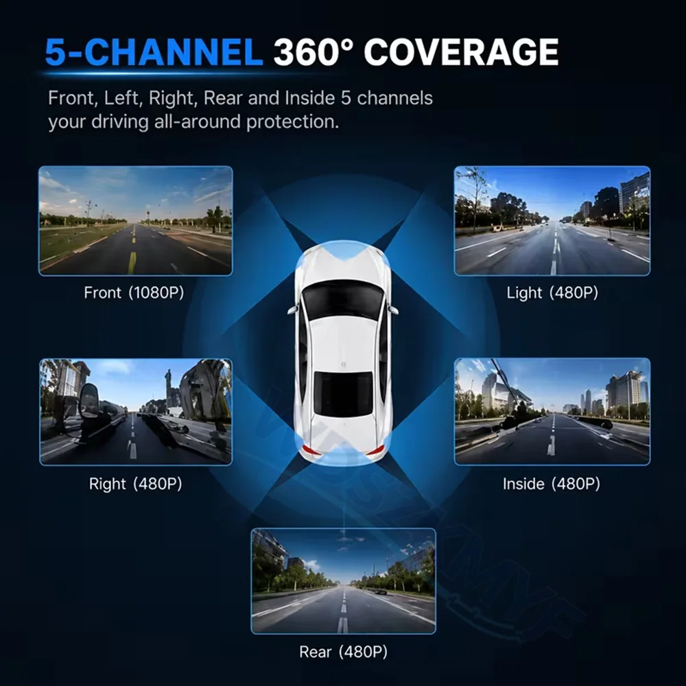 5カメラ360度車載DVR、1080Pビデオレコーダー、4レ - Dash Cam 360 Degree Panoramic のレビューと価格