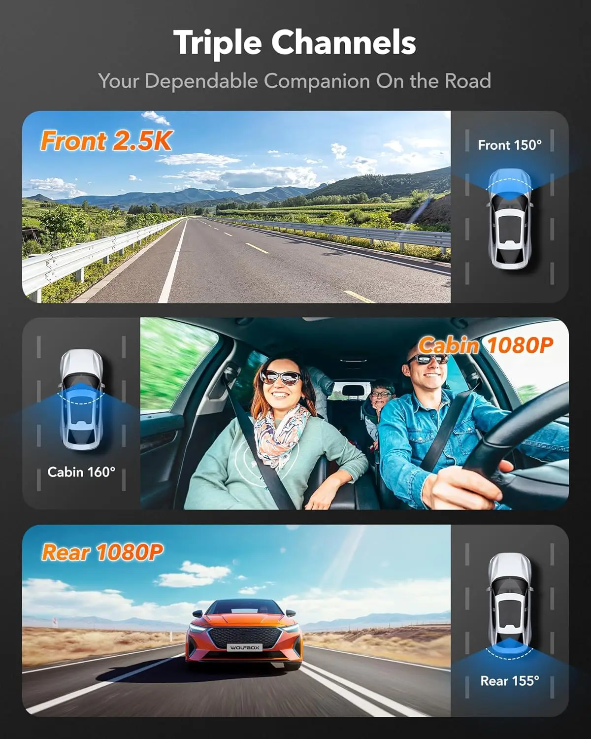 Wolfbox I07 4Kフロント＆インサイドカメラ 3チ - Dash Cam 3 Channel 1080P のレビューと価格