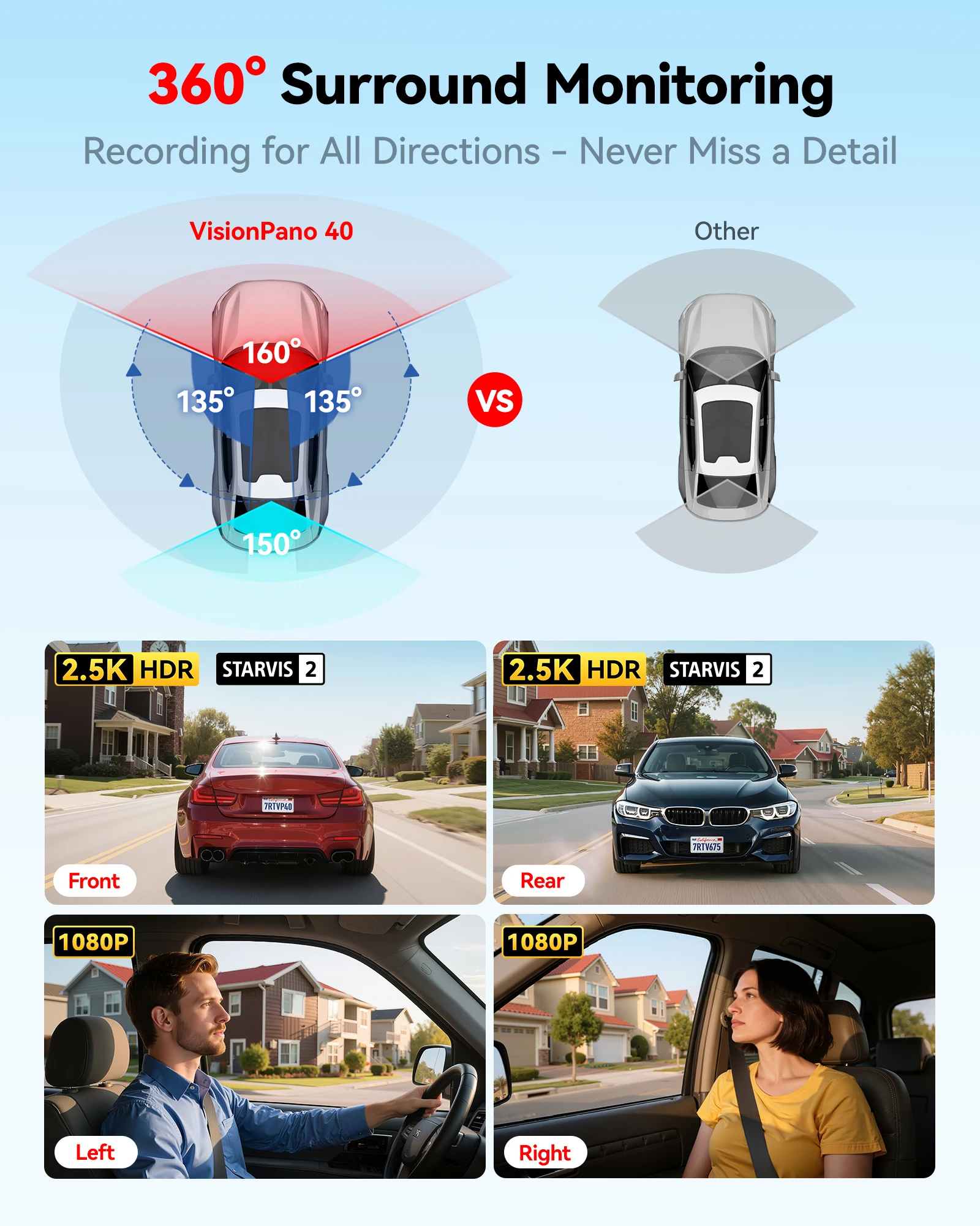 ディストリビューターVP40 2.5K*2+1080P*2  - Dual Dash Cam With Gps Wifi のレビューと価格