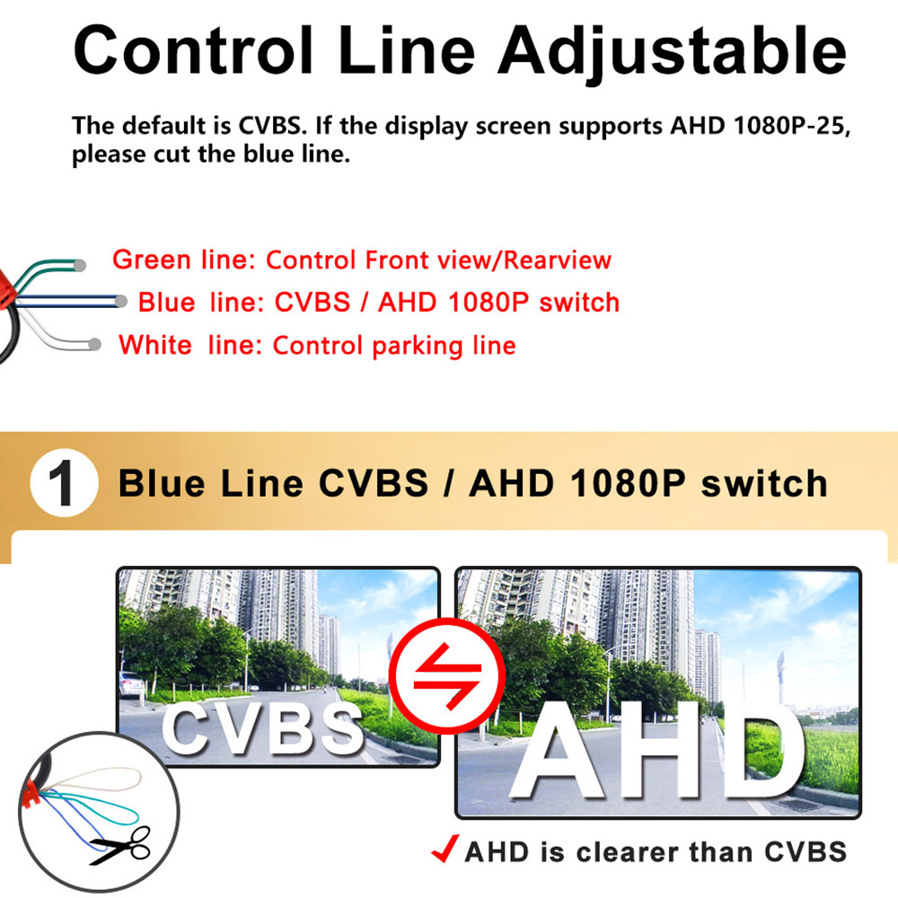 Smartour 4K AHD 1080P 車のリアビューカ - Dash Cam Front And Rear 4K のレビューと価格