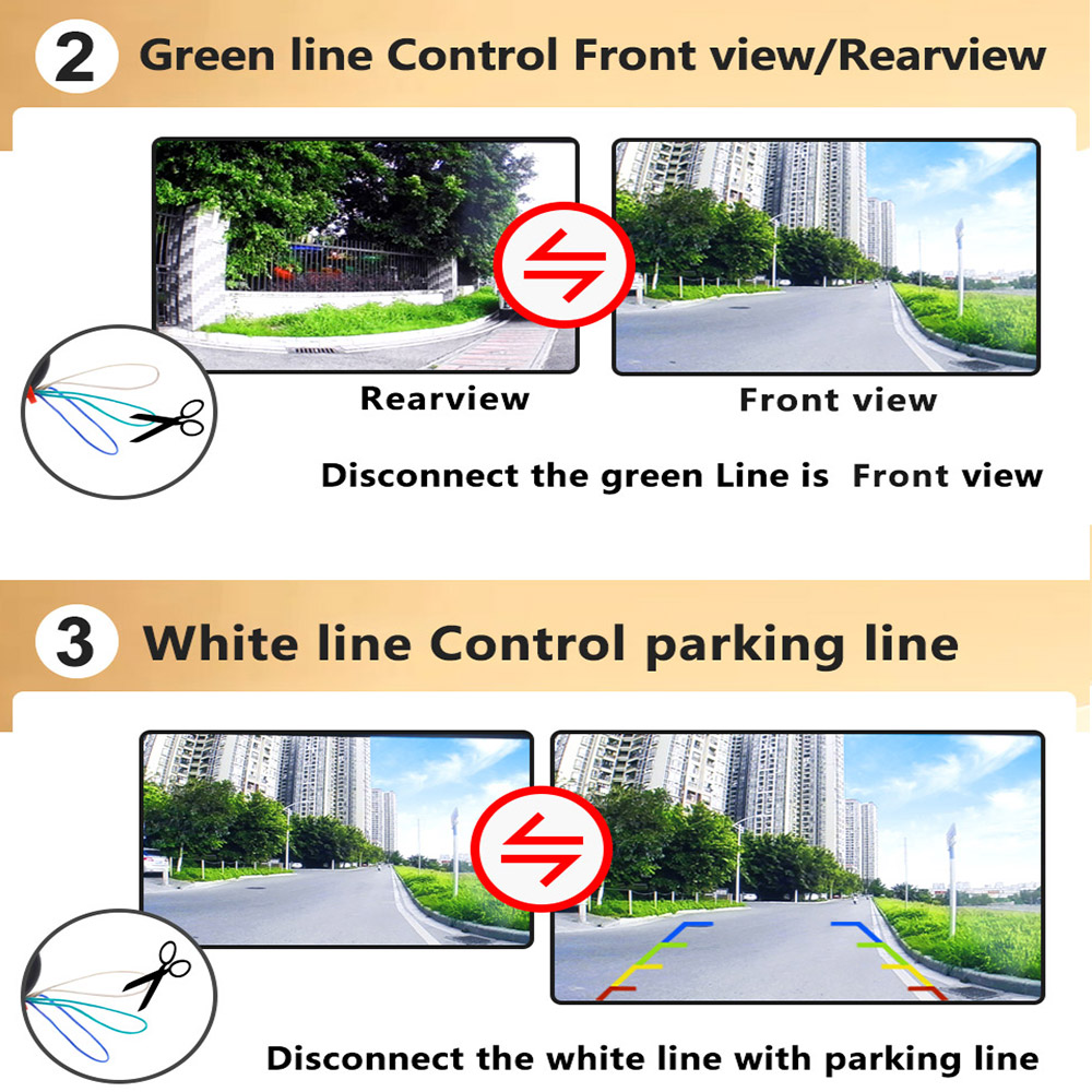 Smartour 4K AHD 1080P 車のリアビューカ - Dash Cam Front And Rear 4K のレビューと価格